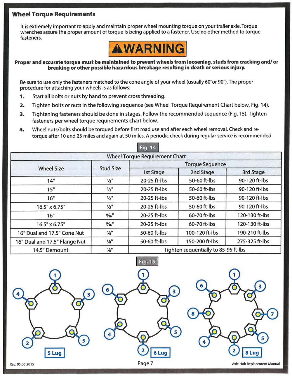 Trailer Wheel Lug Nut Torque Chart Pdf